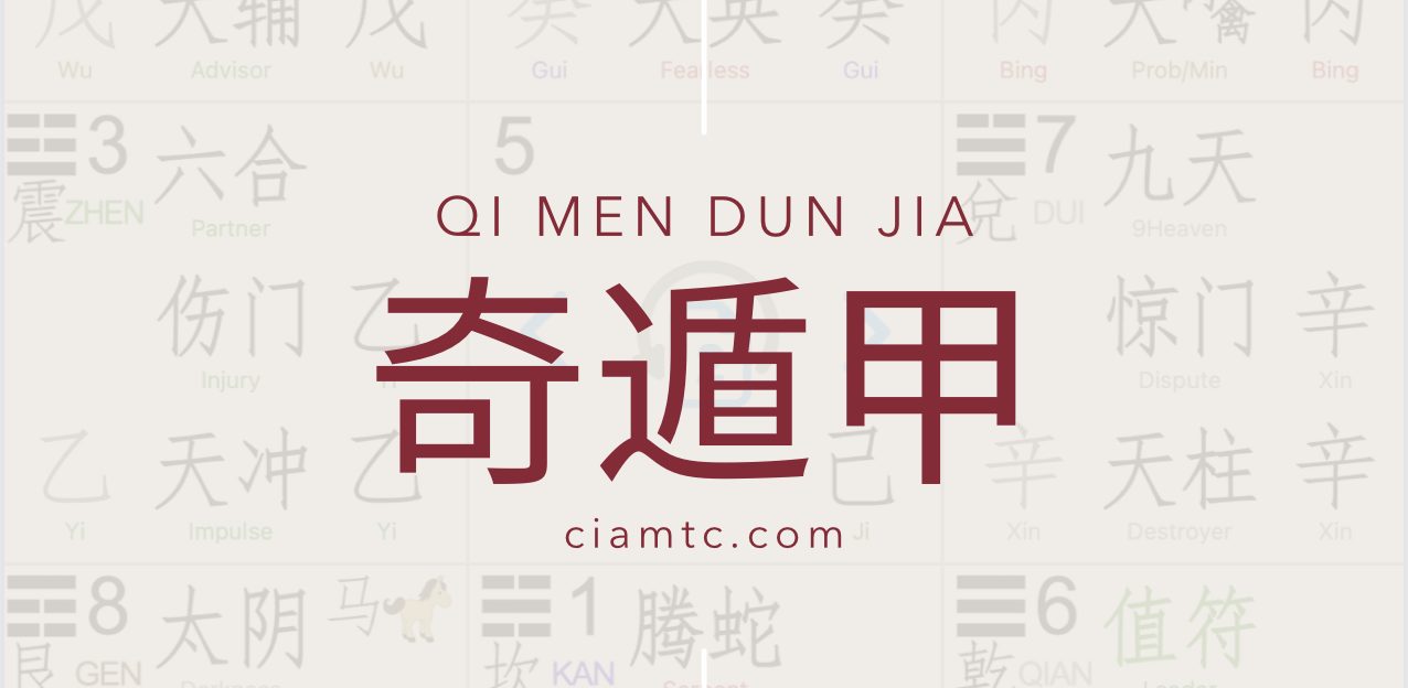 Connaissez-vous le Qi Men Dun Jia ?
